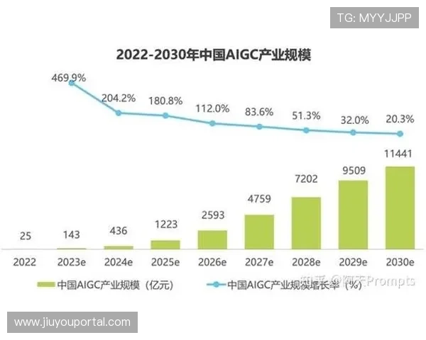 世锦赛后AI技术应用评估：训练科学化成趋势
